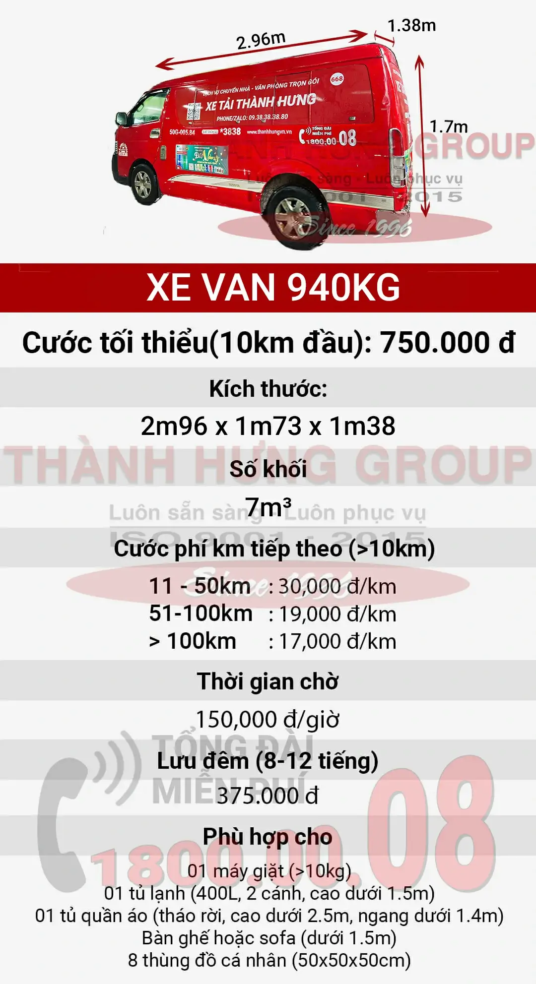 Thuê xe tải van 940kg Kubet